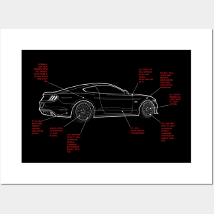 S550 Mustang GT Line art. Posters and Art